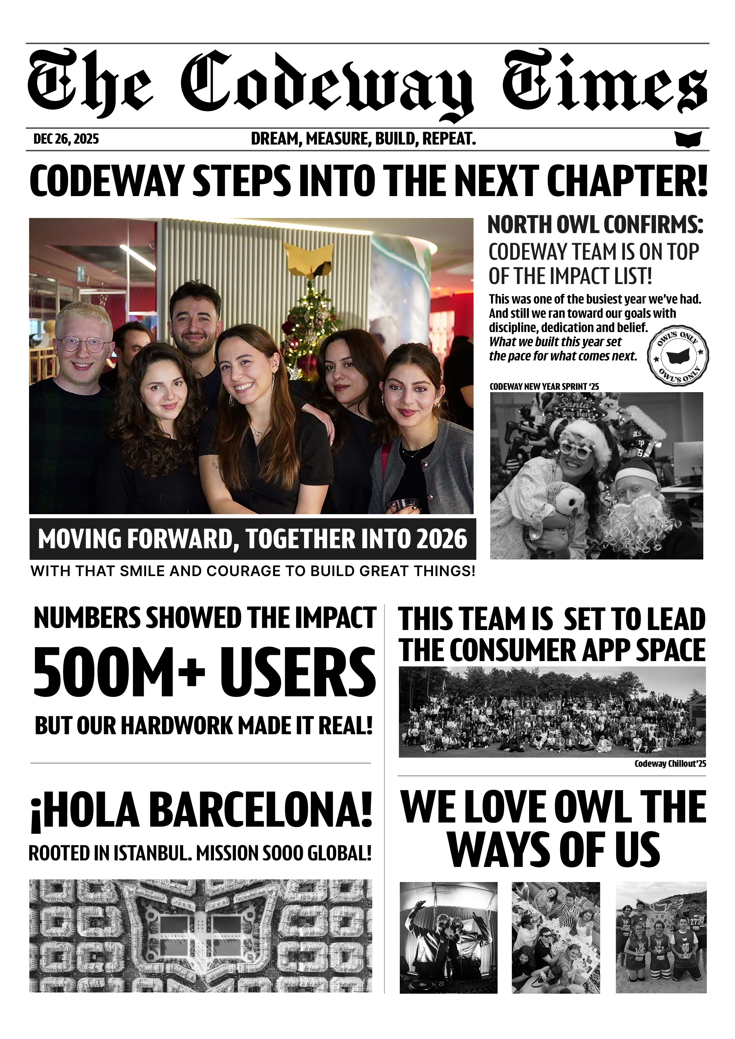 The Codeway Times gazete örneği